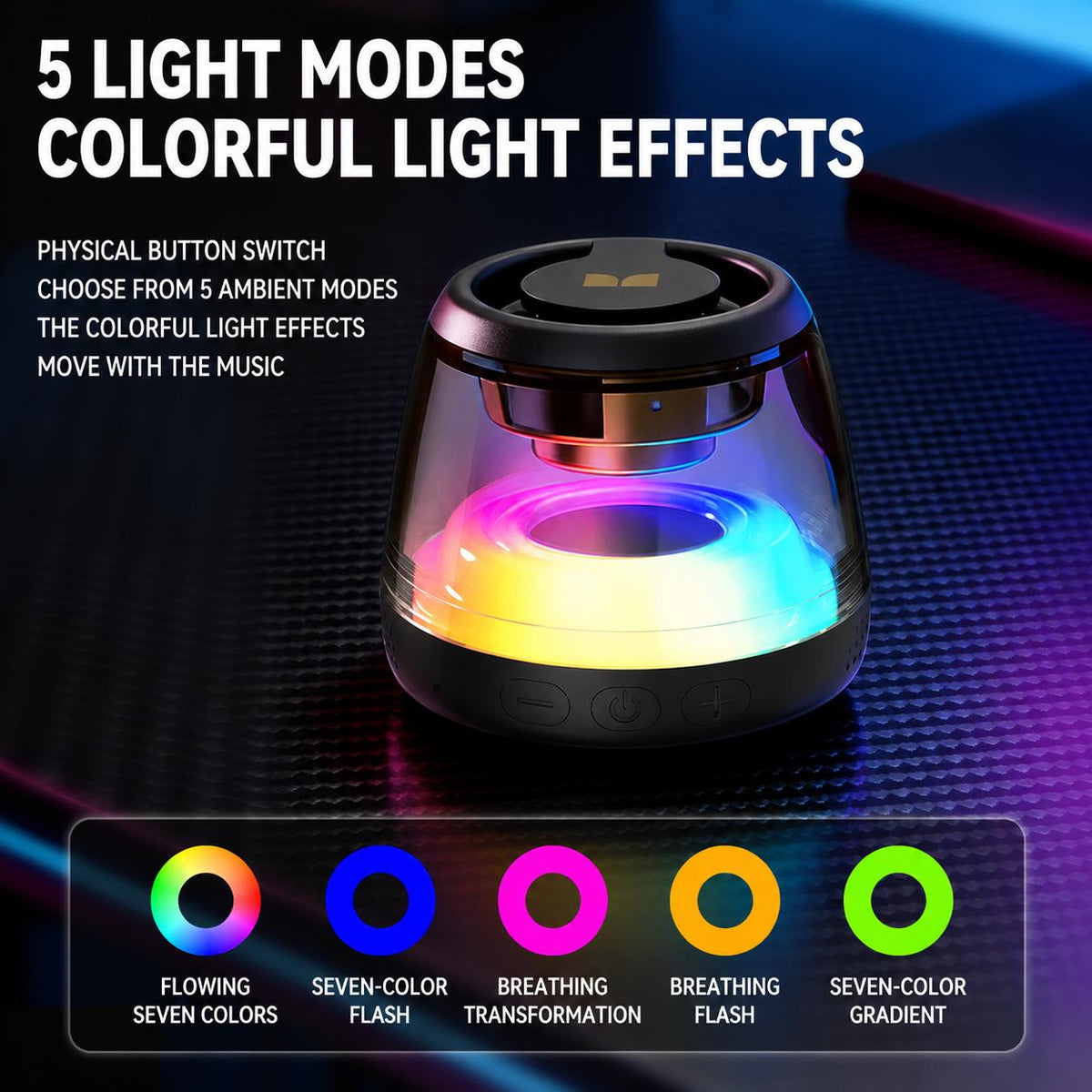 Monster Mini Wireless Speaker - Bluetooth 6.0, RGB Lights, 360° Sound, TWS & Magnetic Design