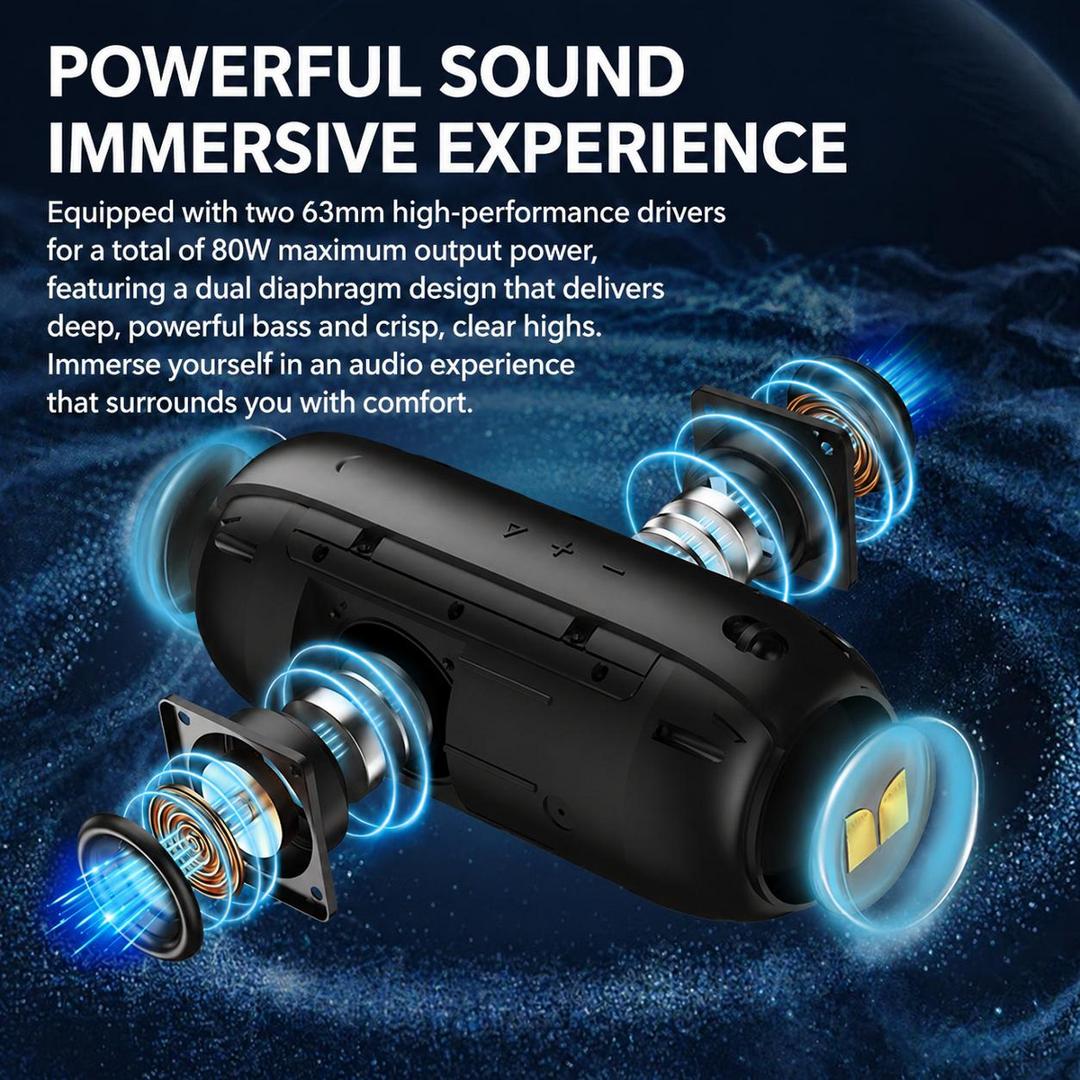 Monster S320 Portable Bluetooth Speaker - 80W Peak, Dual 63mm Drivers, Bluetooth 6.0 & IPX7