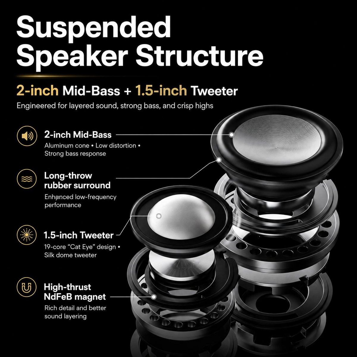 Monster Airmars G06 RGB Computer Speaker - Bluetooth 5.3, HiFi Sound, Heavy Bass & 360° Audio