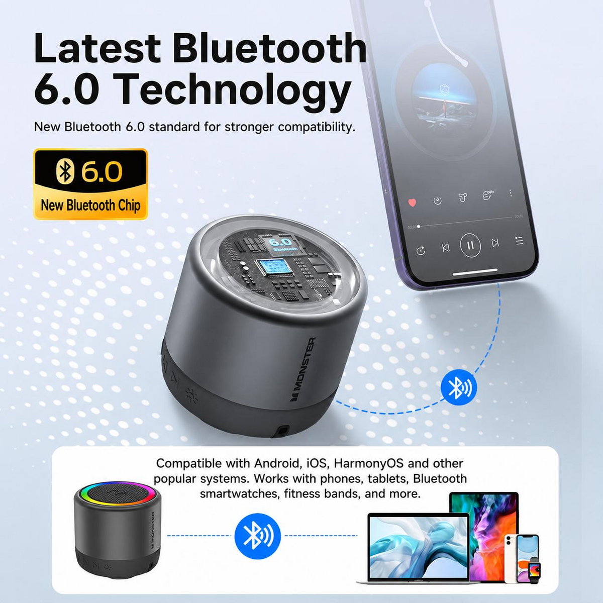 Monster S27 Portable Bluetooth Speaker - 360° Sound, RGB Lights, Bluetooth 6.0 & TWS