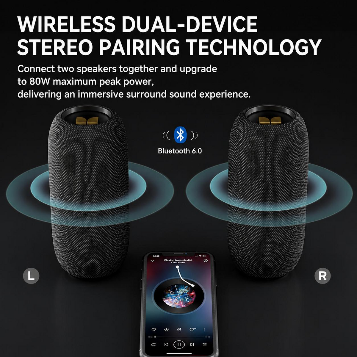 Monster S320 Portable Bluetooth Speaker - 80W Peak, Dual 63mm Drivers, Bluetooth 6.0 & IPX7