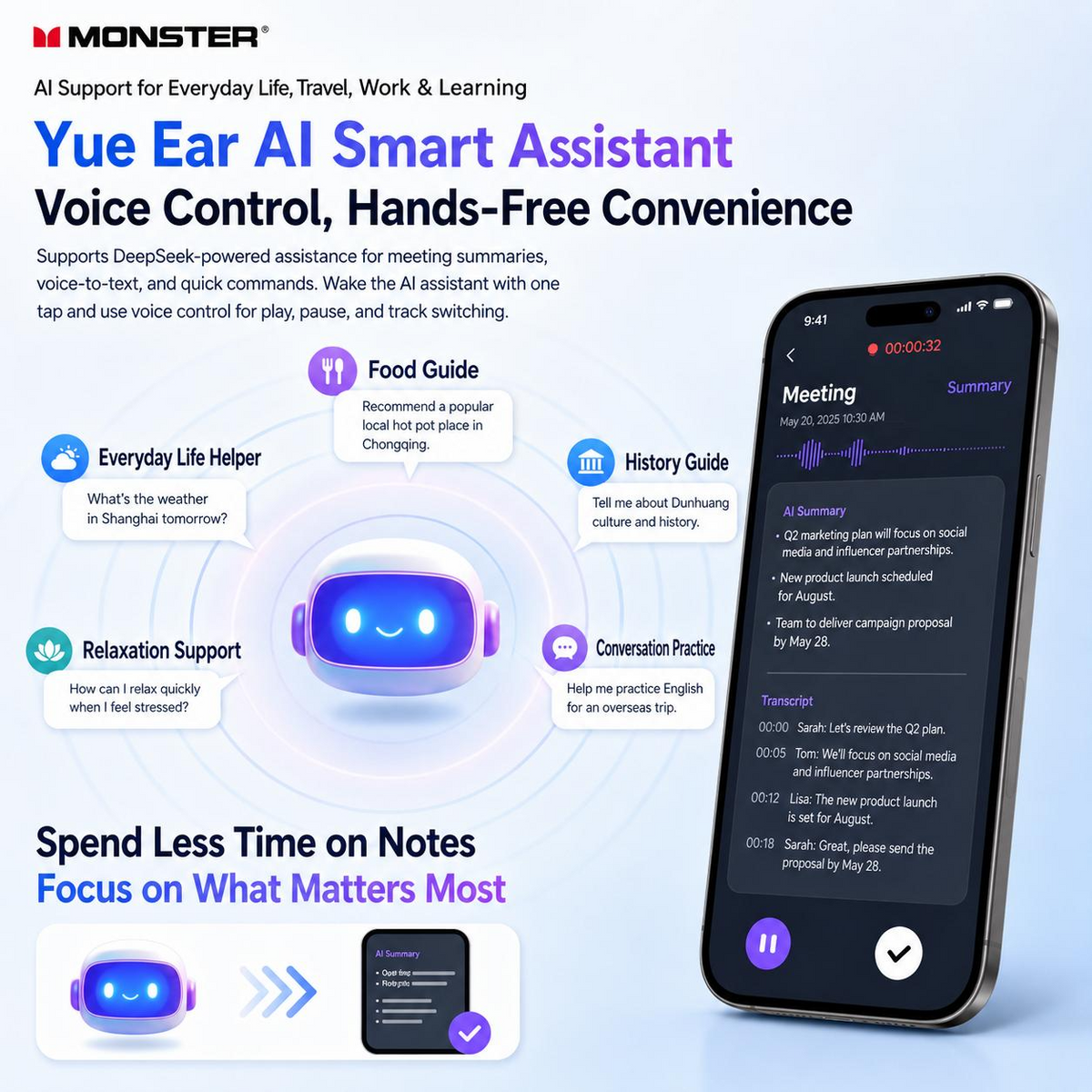 Monster MD16 Open-Ear Wireless Earbuds - Bluetooth 6.0, 30H Playtime, ENC & IPX5