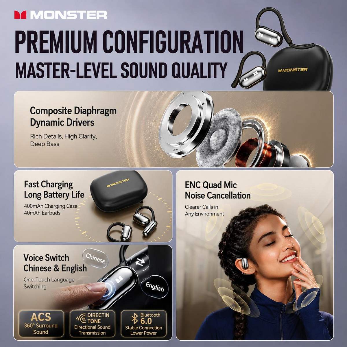 Monster MD16 Open-Ear Wireless Earbuds - Bluetooth 6.0, 30H Playtime, ENC & IPX5