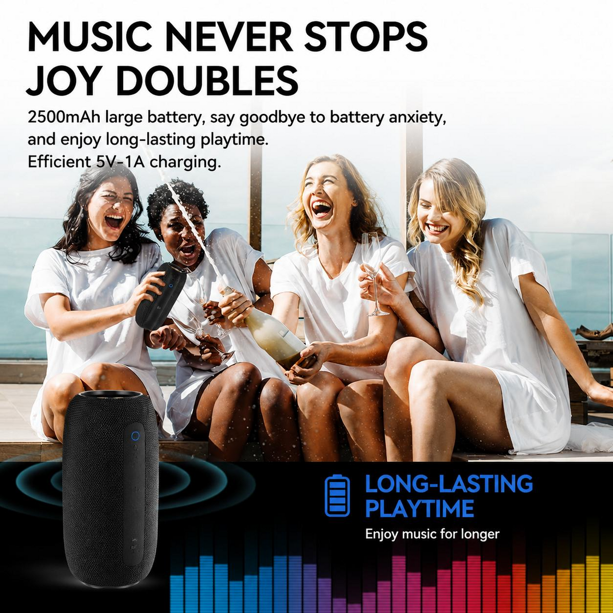 Monster S320 Portable Bluetooth Speaker - 80W Peak, Dual 63mm Drivers, Bluetooth 6.0 & IPX7