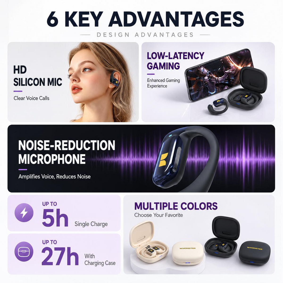 Monster 2-in-1 Open-Ear Wireless Earbuds - Bluetooth 6.0, 100H Playtime, ENC & Detachable Neckband