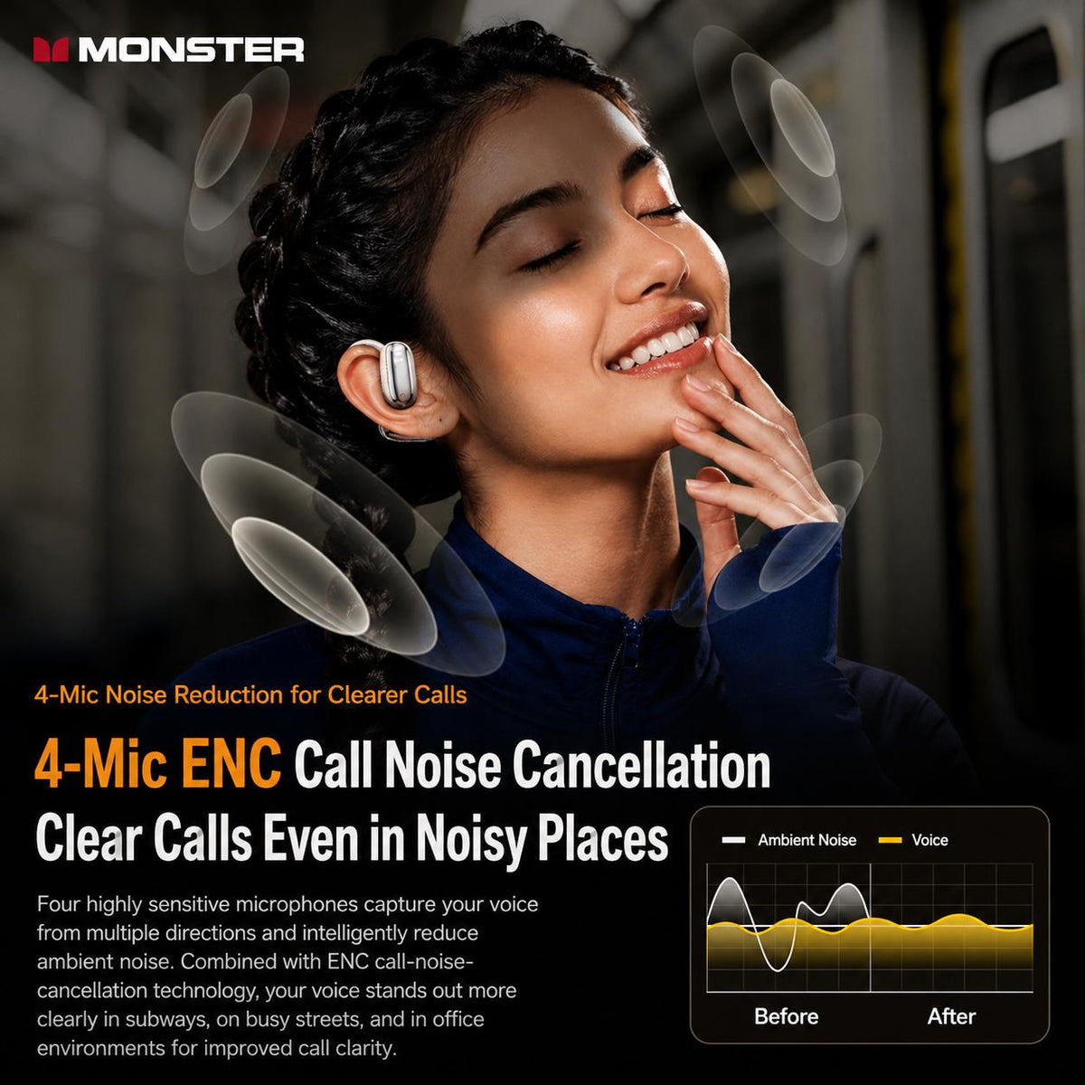 Monster MD16 Open-Ear Wireless Earbuds - Bluetooth 6.0, 30H Playtime, ENC & IPX5